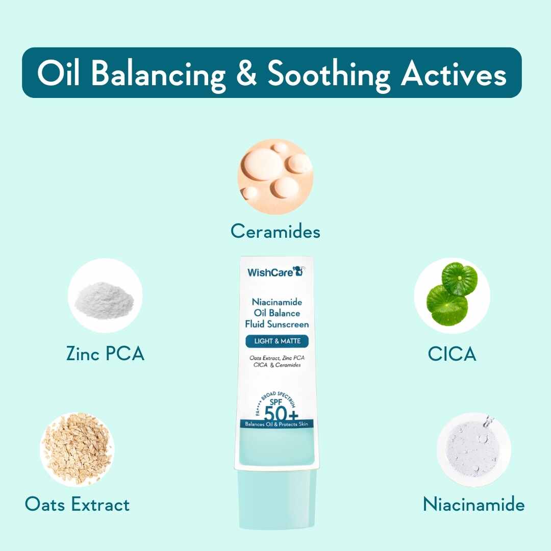 Mini Niacinamide Sunscreen - Image 5