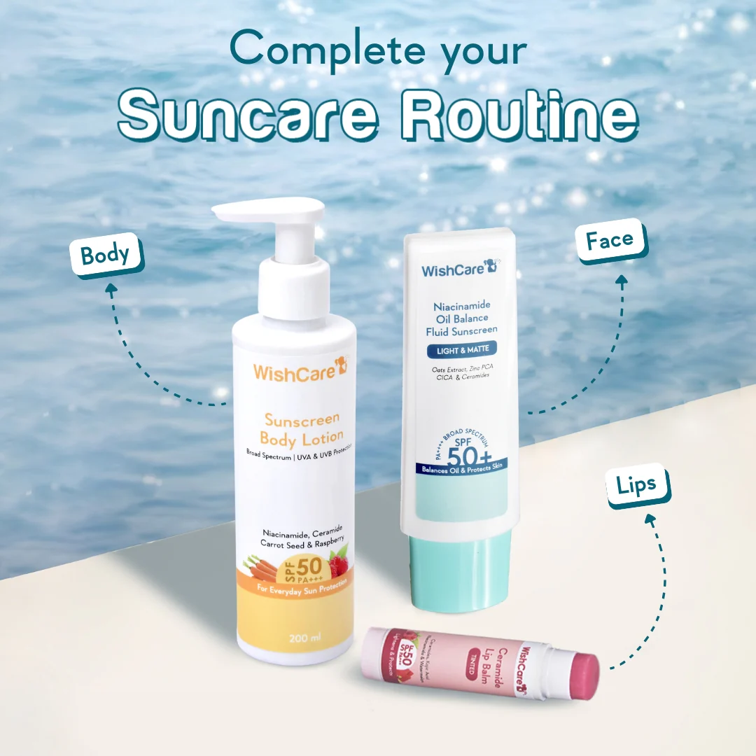 Head To Toe SPF50 SunCare Trio - Image 10