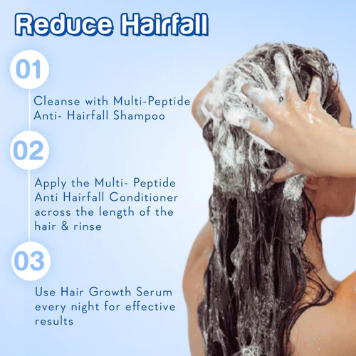 Multi Peptide Anti Hairfall Duo - Image 7