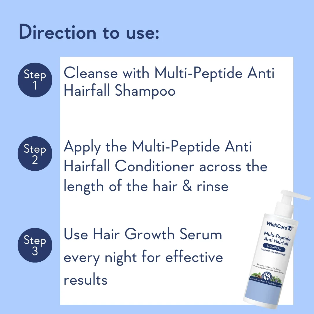 Multi-Peptide Anti Hairfall Shampoo - Image 4